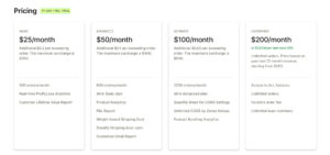 TrueProfit’s pricing plans on the Shopify App Store