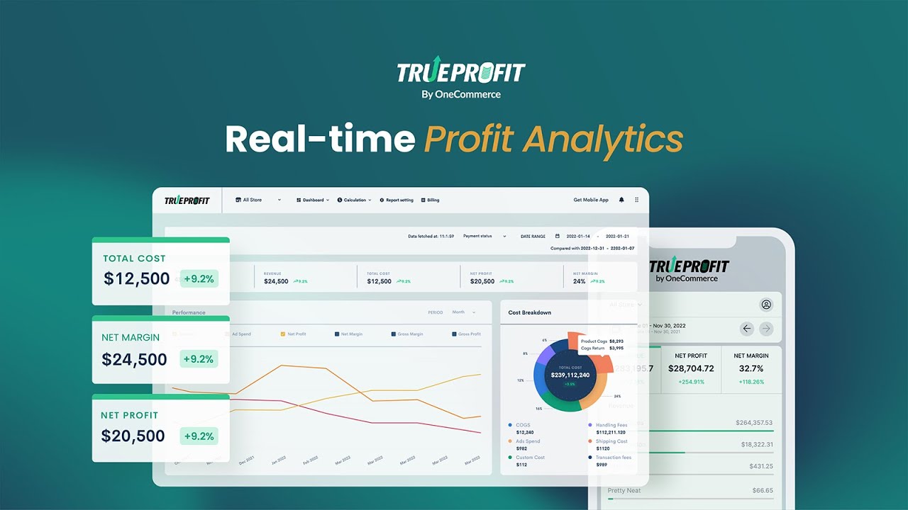 TrueProfit can help calculate your average order value