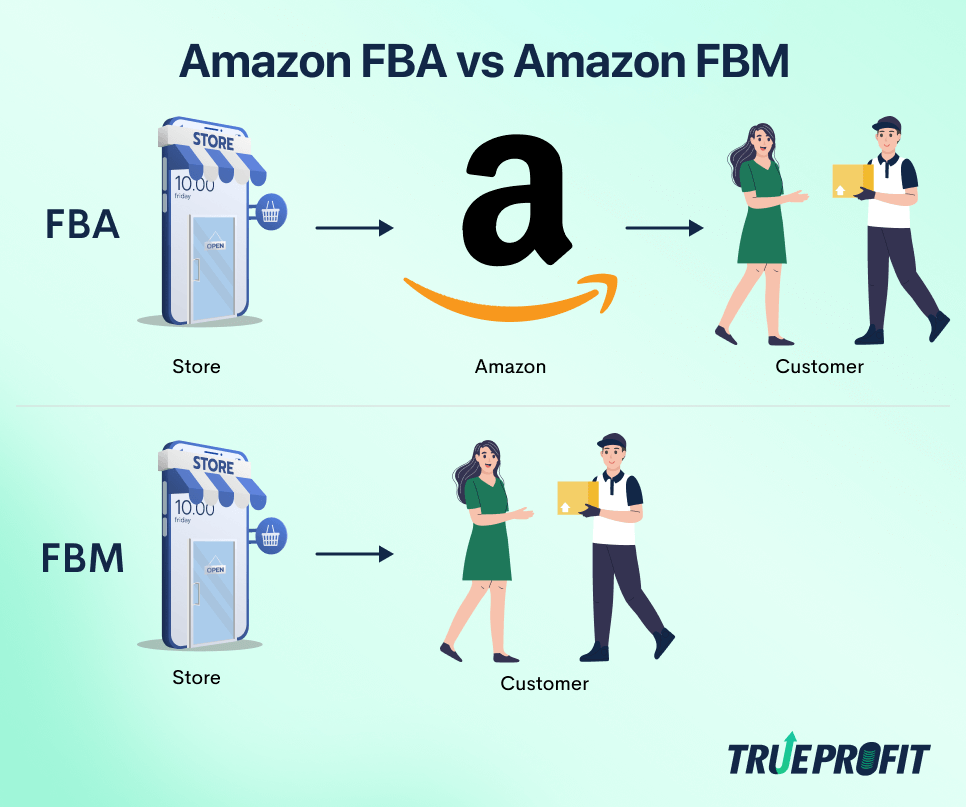 the differences between Amazon FBA vs Amazon FBM