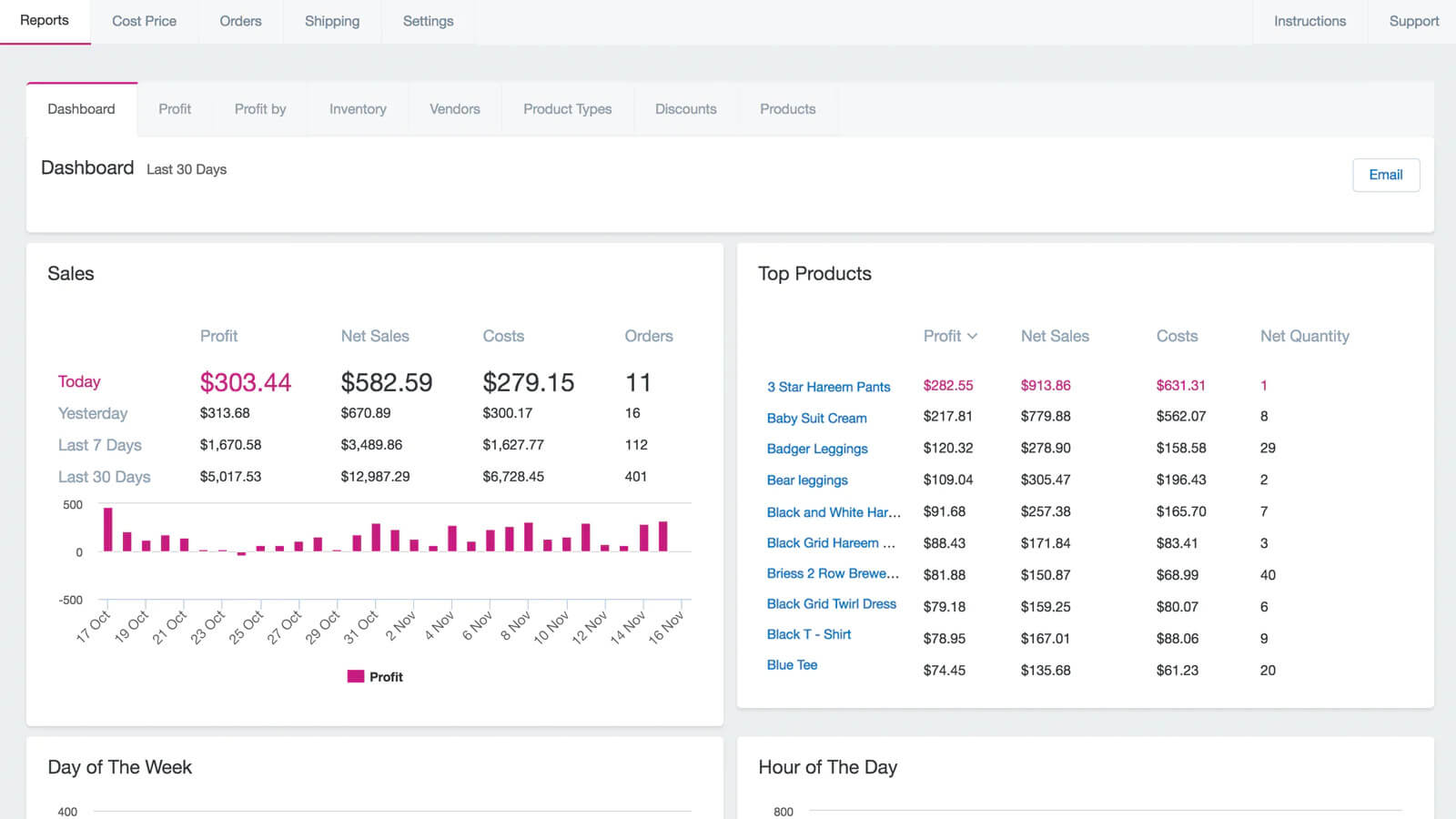 Delirious Shopify profit tracker app