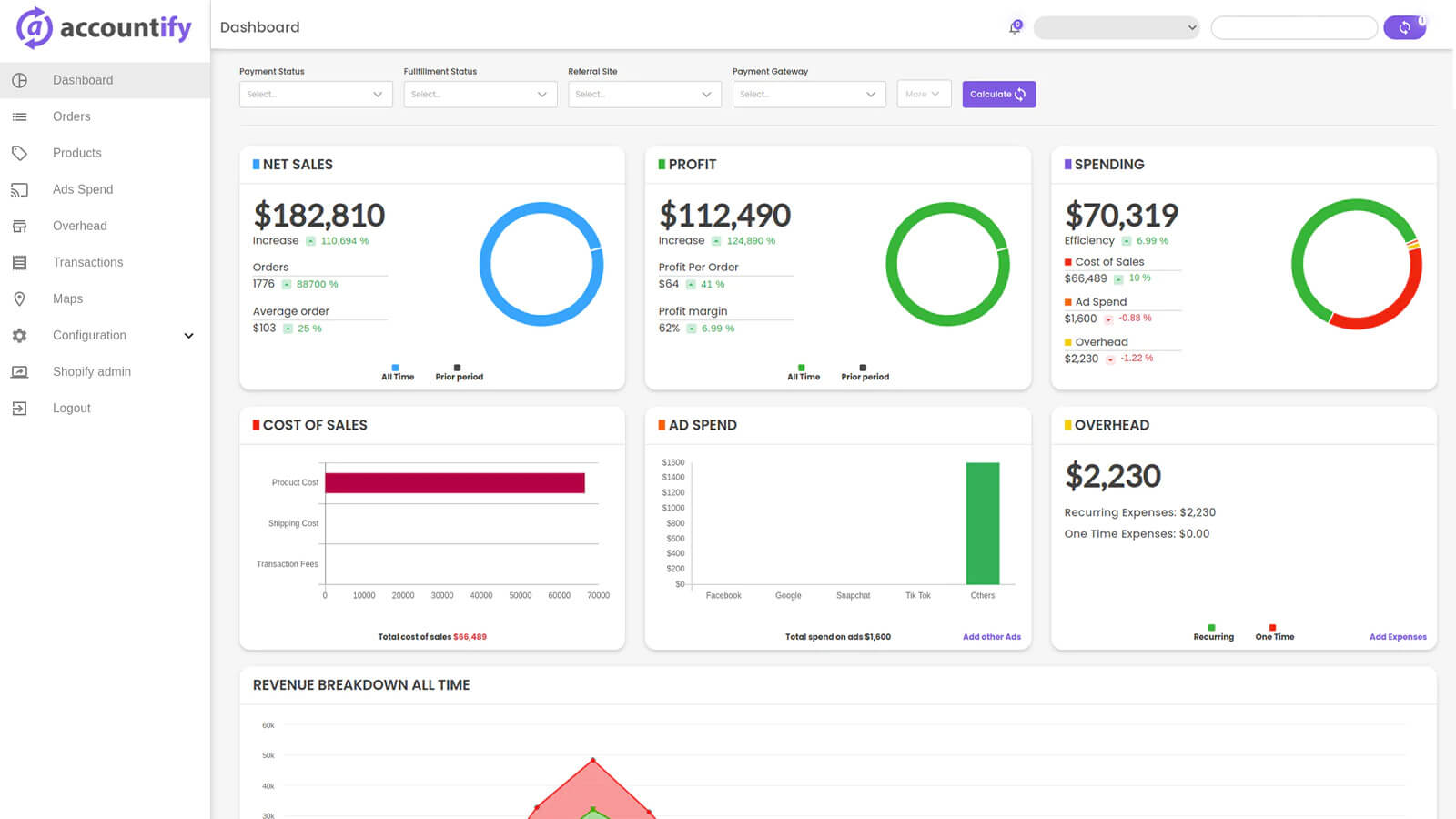 Accountify Shopify profit tracker app