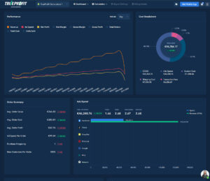 TrueProfit’s modern and intuitive dashboard