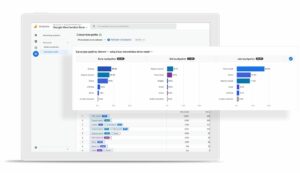 google analytics uses first click attribution or last click attribution
