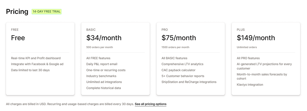 Lifetimely has four pricing plans