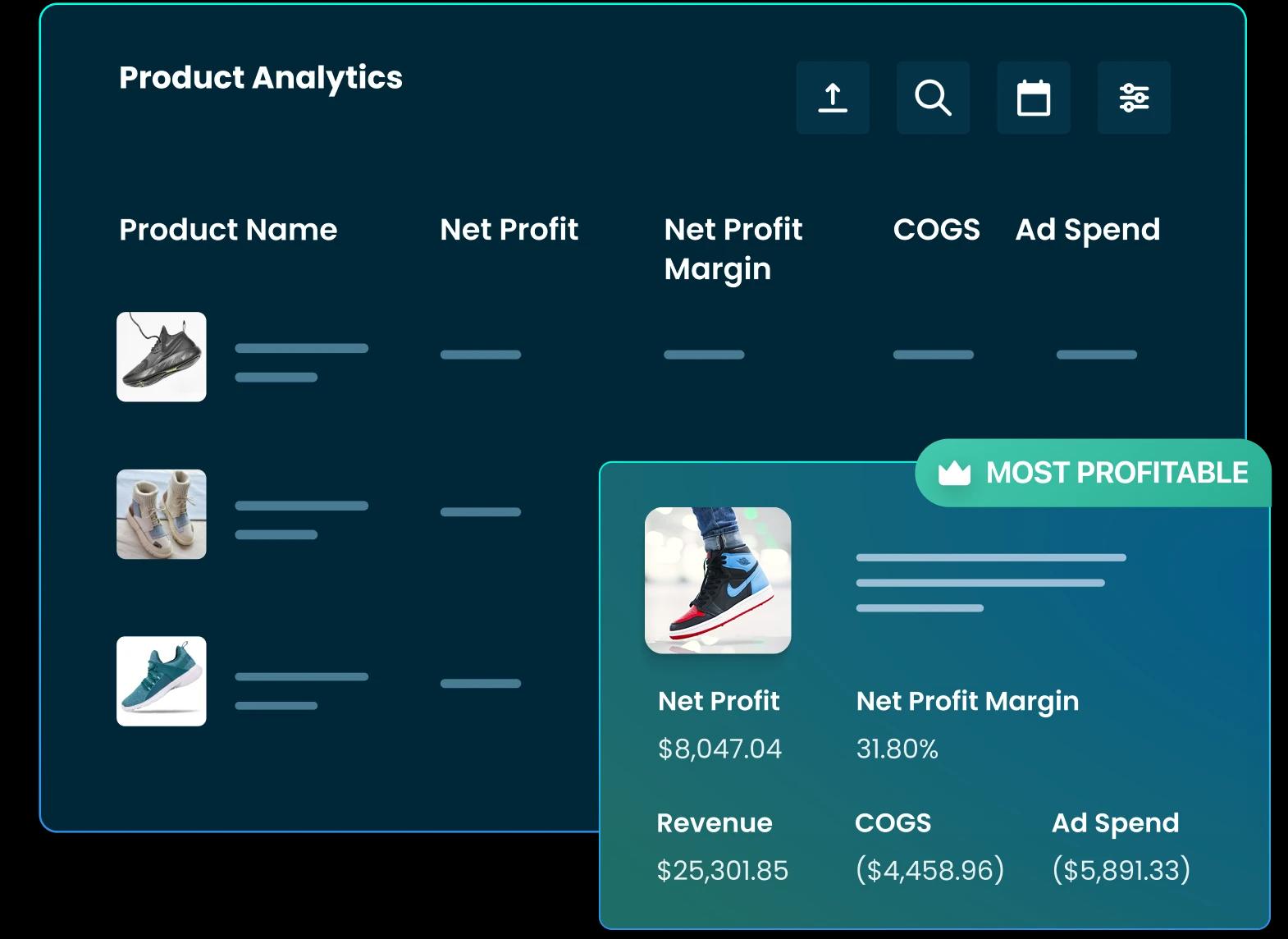 Identify winning products