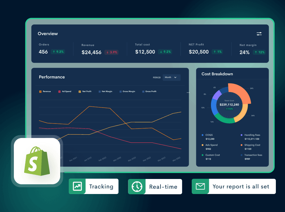 Gross Profit Margin: Definition, Formula, Example & More!