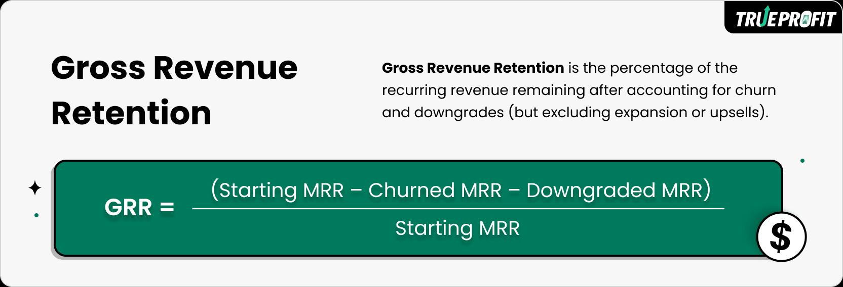Gross Revenue Retention