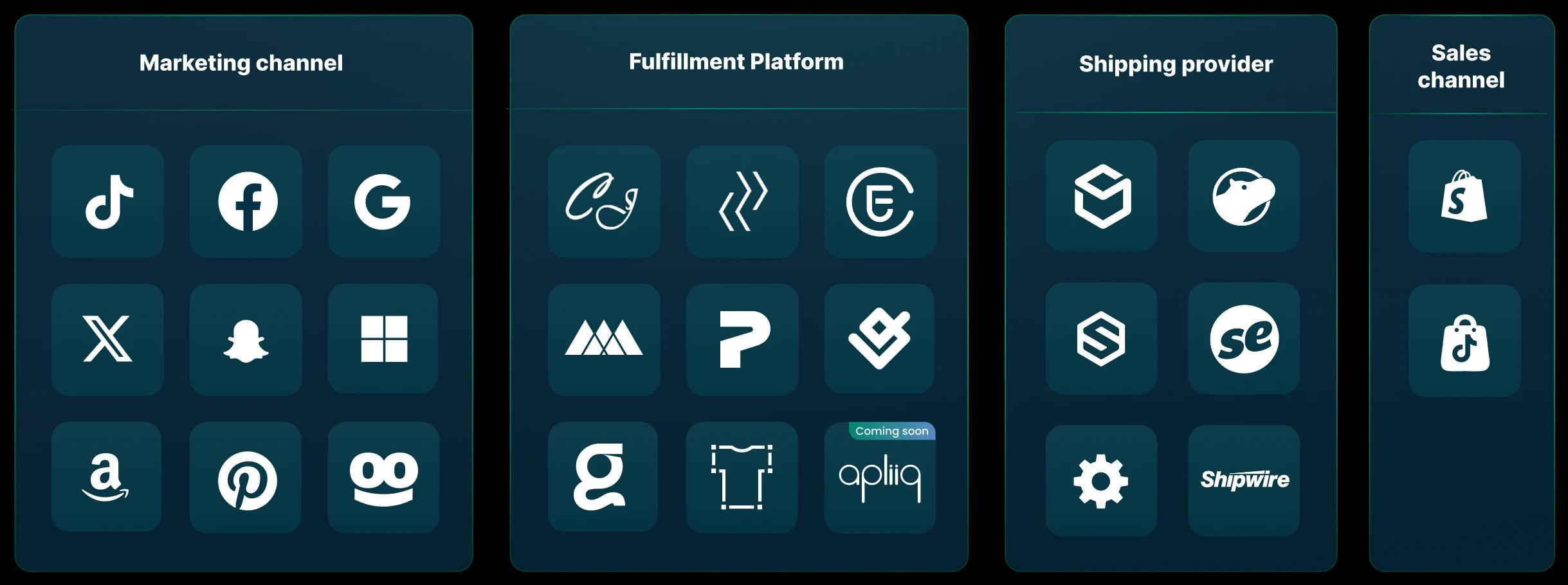 Integrations