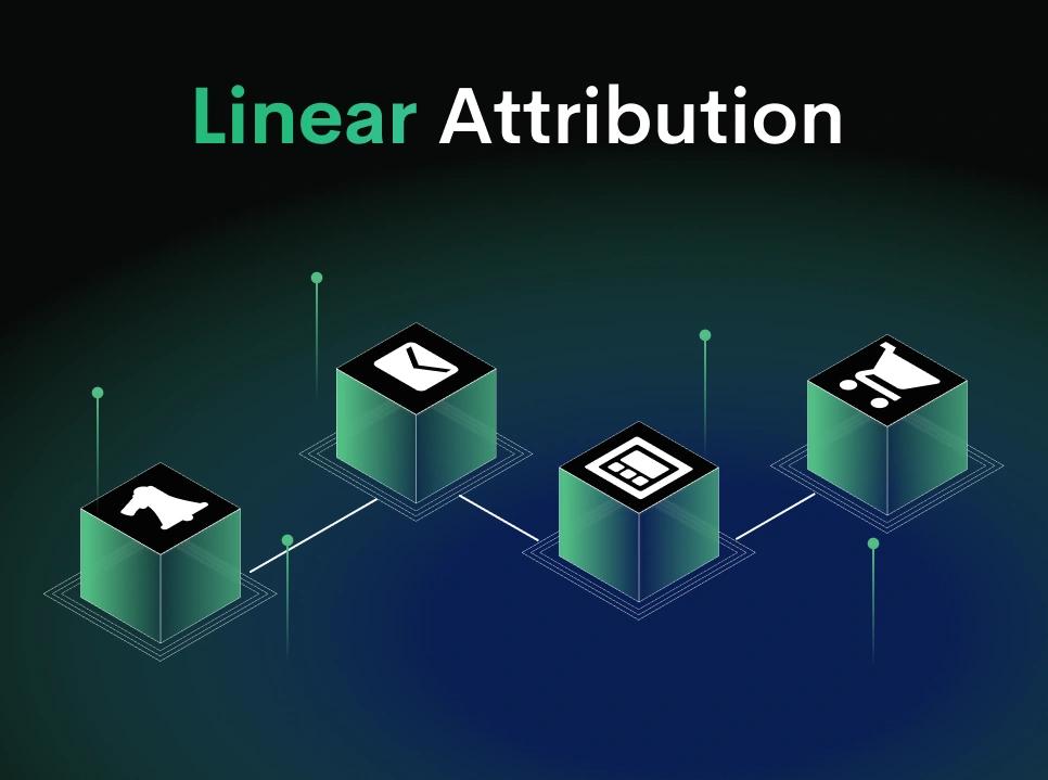 Reveal The Secret Of Linear Attribution: A Closer Look (2024)