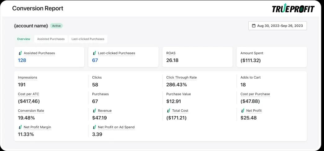 TrueProfit's Marketing Attribution