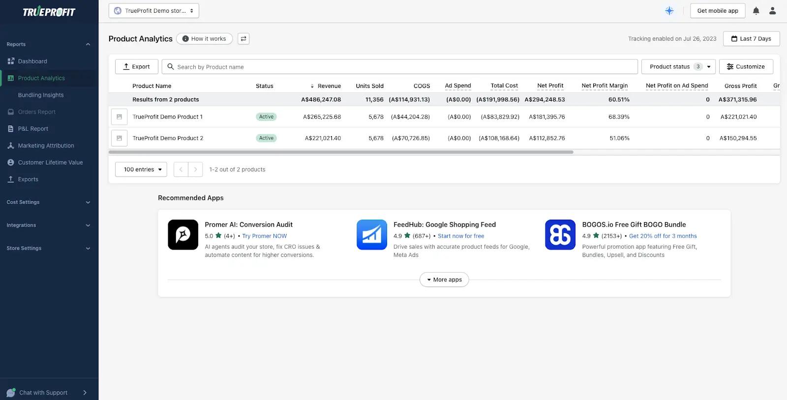 A screenshot of TrueProfit's product analytics dashboard