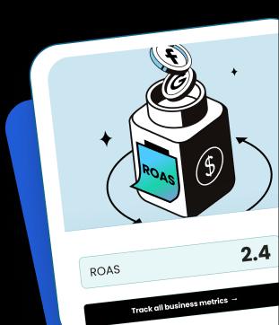 ROAS calculator