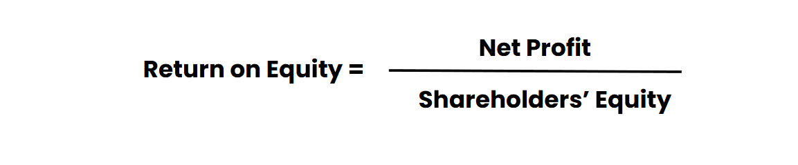 Return on Equity