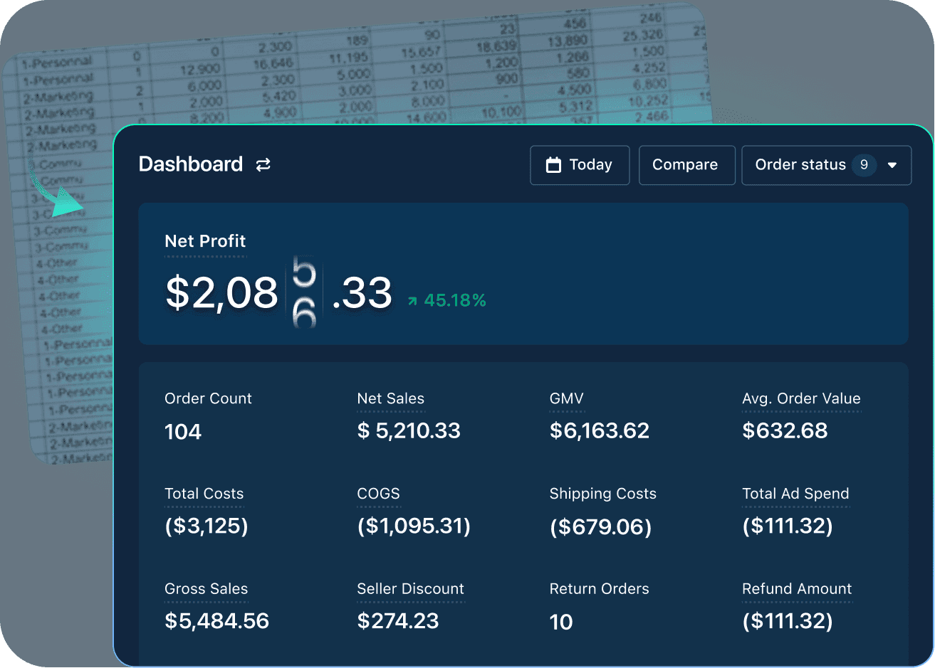 Get instant net profit insights