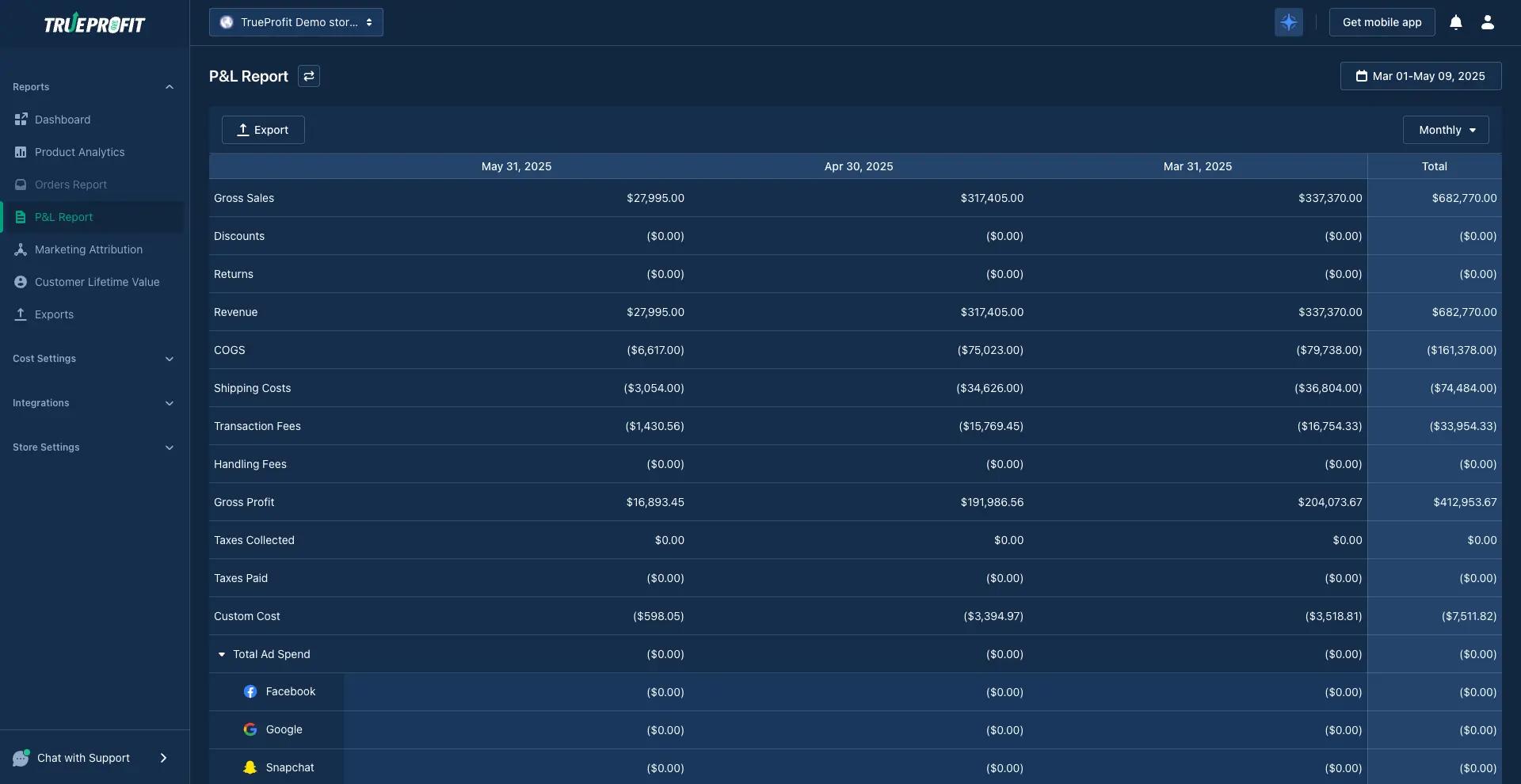 Screenshot of TrueProfit's automated P&amp;L report dashboard for Shopify, showing revenue, cost of goods sold (COGS), shipping, transaction fees, and net profit - key components of a profit and loss statement for e-commerce businesses.