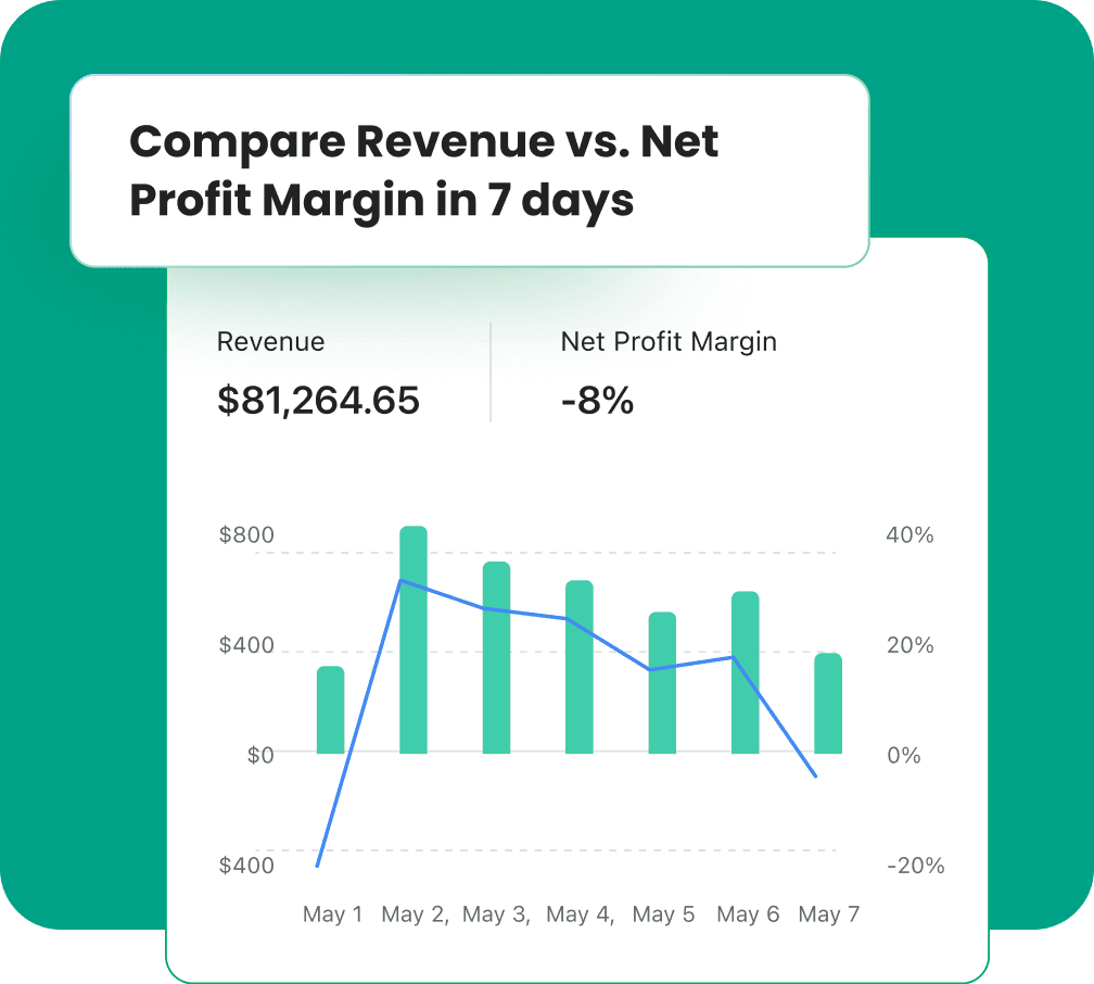 Visualize your data, your way