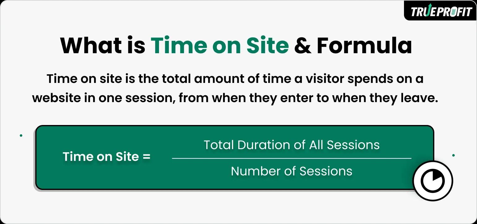 Time on site