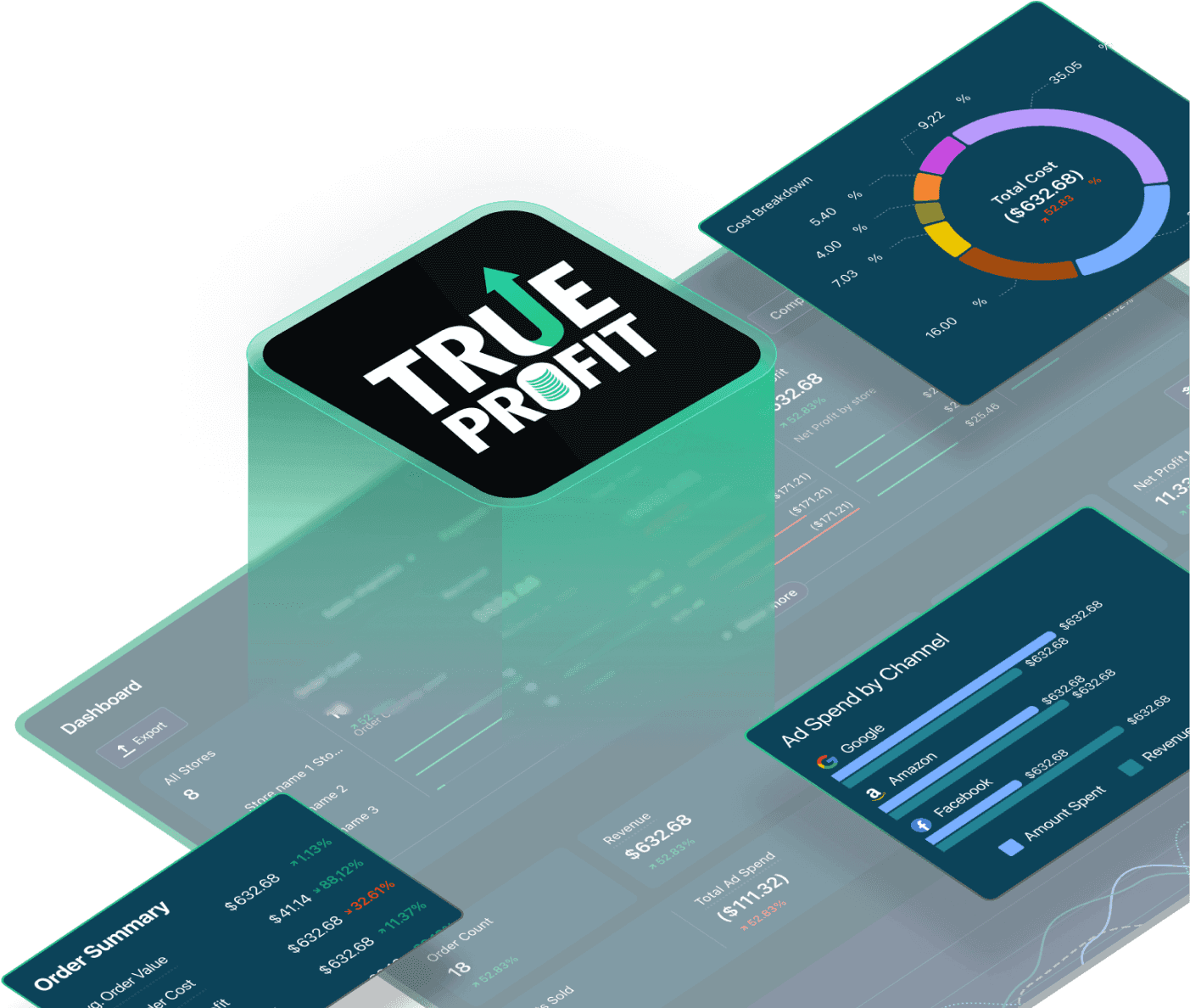 TrueProfit