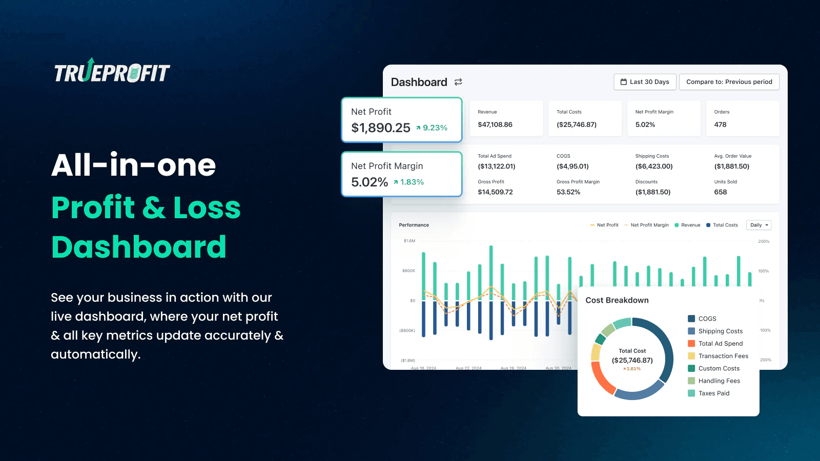 TrueProfit p&amp;l dashboard