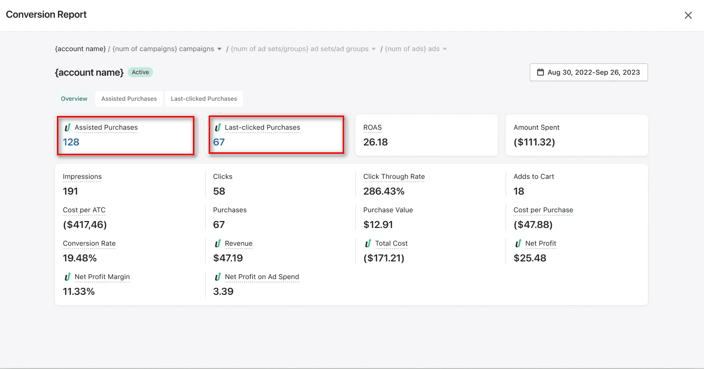 marketing attribution dashboard