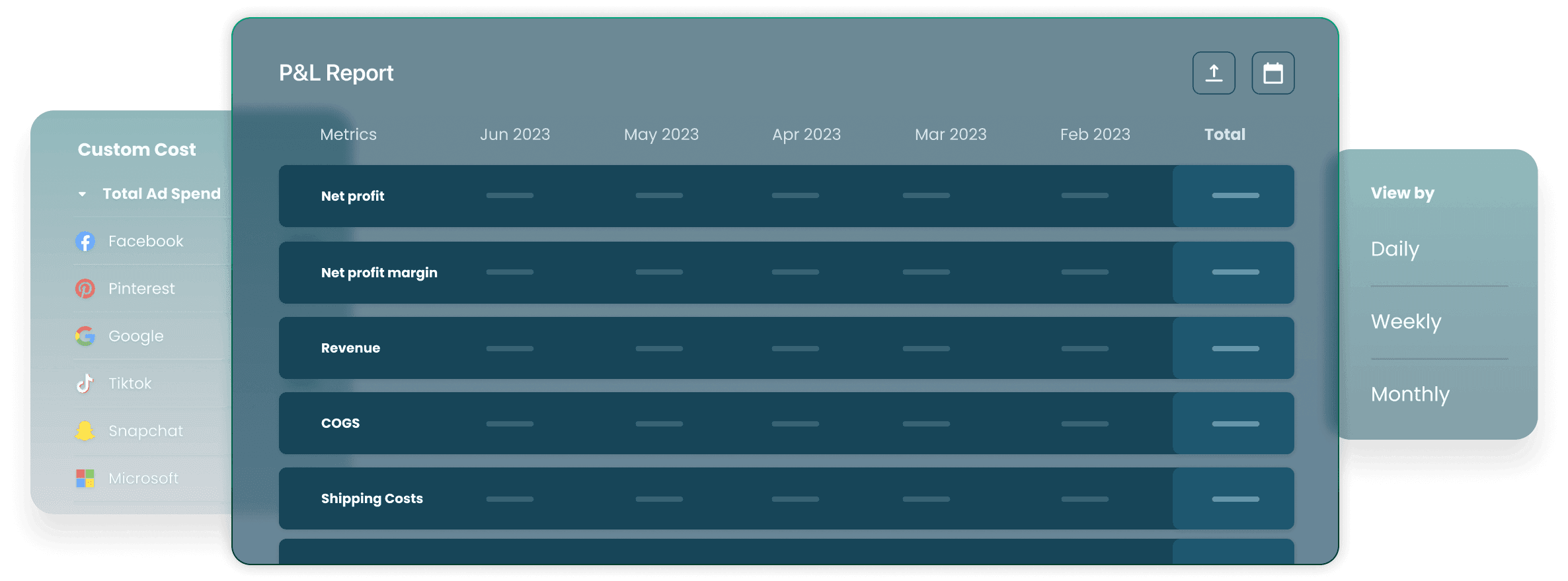 P&L report