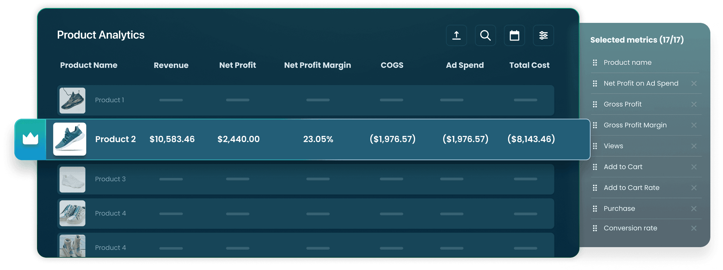 Product analytics
