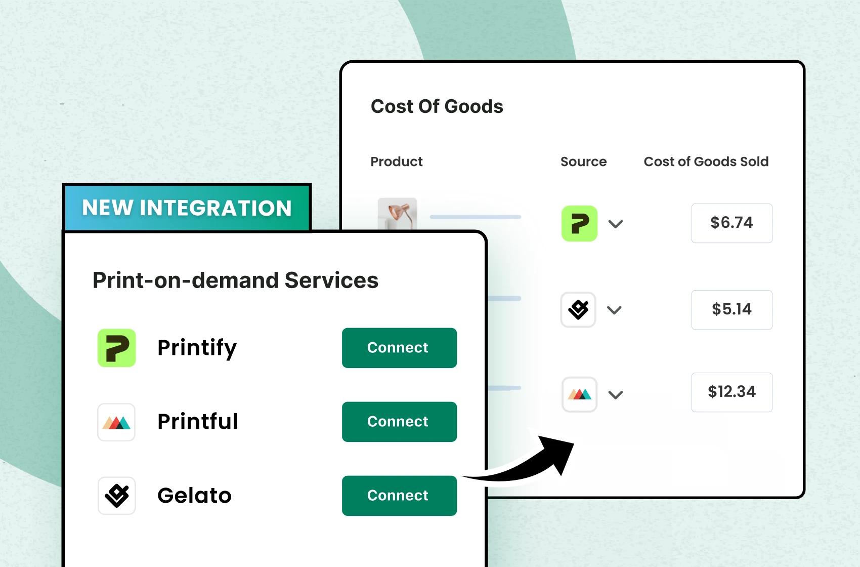 Now Live: TrueProfit Integrates With Printify, Printful & Gelato!