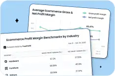 Profit Margin by Industries For Ecommerce in 2026
