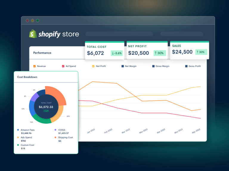 10+ Proven Shopify Automation Apps to Optimize Your Business