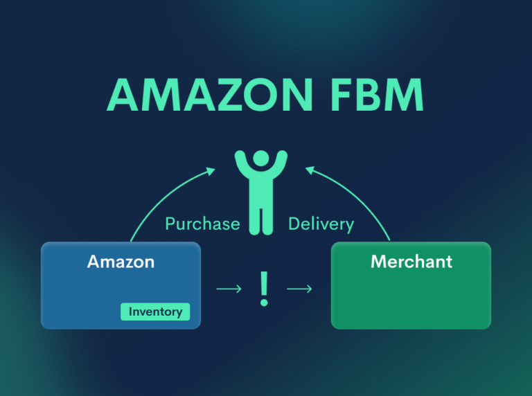 All You Need To Know About Amazon FBM (2023)