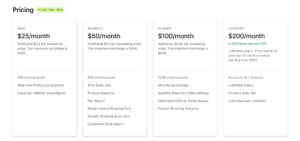 TrueProfit’s pricing plans on the Shopify App Store