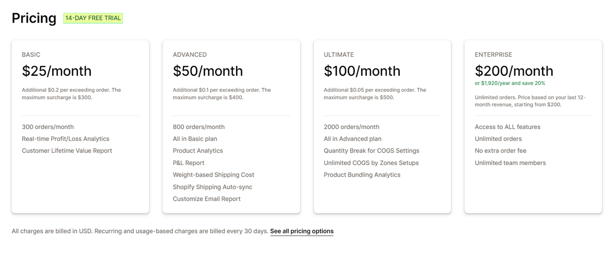 TrueProfit has four pricing plans