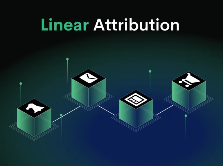 Reveal The Secret Of Linear Attribution: A Closer Look - TrueProfit