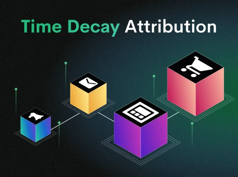 Time Decay Attribution: What It Is & How to Use It [2023]