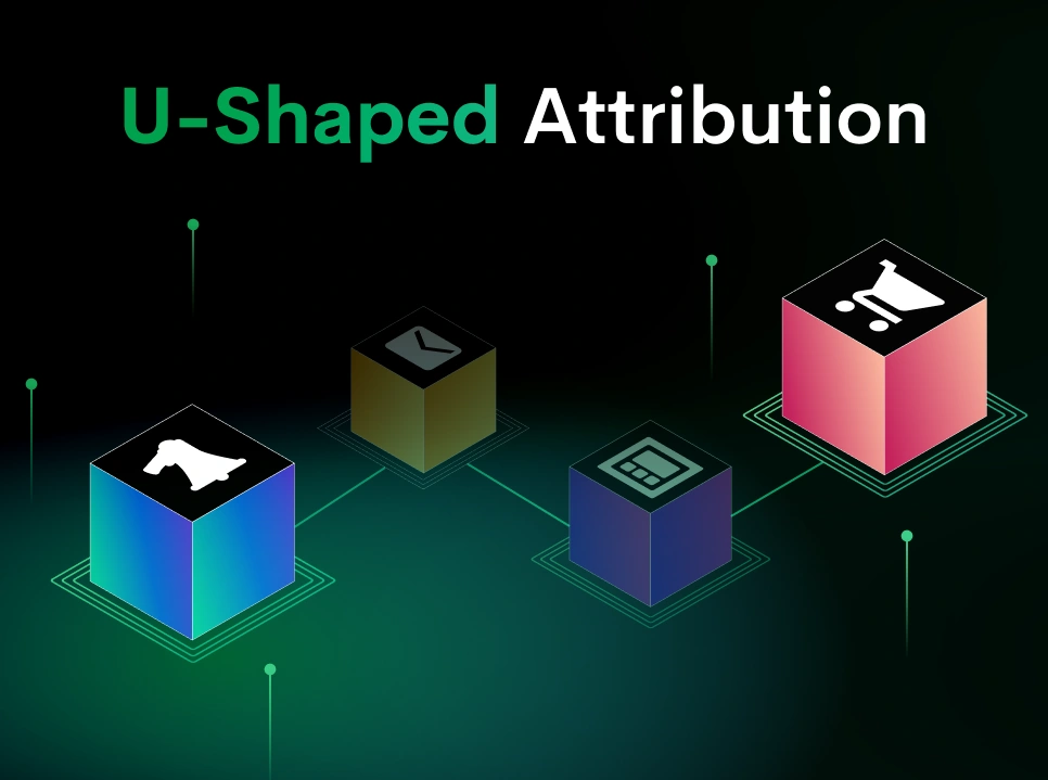 Ultimate Guide To U Shaped Attribution Model [+Example] - TrueProfit