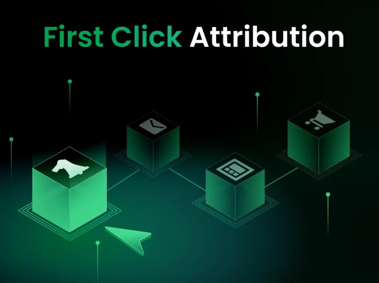 First Click Attribution: Definition, Example, and More! [2023]
